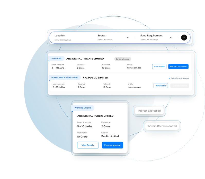 Become a Lender on FinnUp
